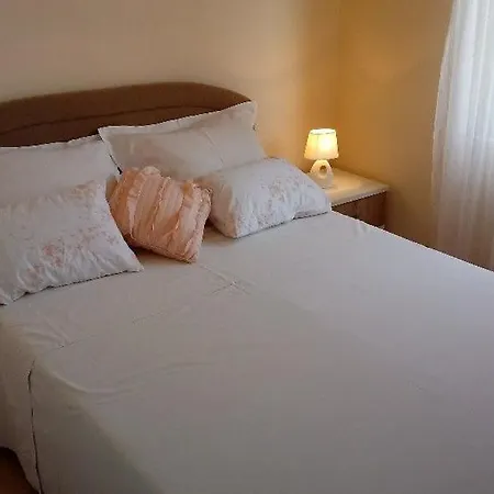 And Copacabana トロギール